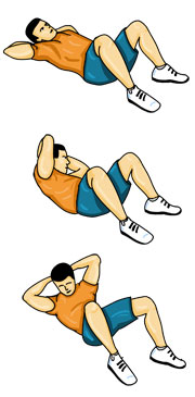 Rotation alternée du tronc pour solliciter les obliques